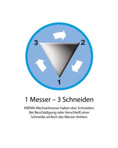 Wechselmesser für Matten- und Bolzenschneider