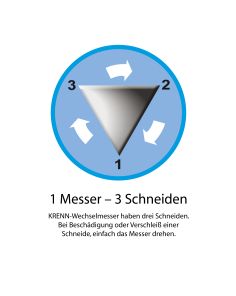 Wechselmesser für Matten- und Bolzenschneider