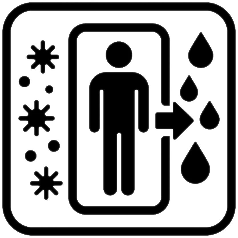 Icon einer Personenschleuse zur Trennung von sauberen und kontaminierten Bereichen.