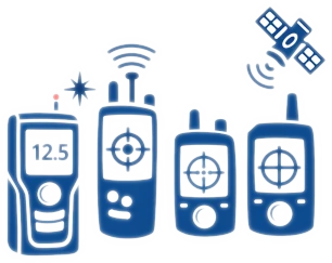 Darstellung verschiedener Typen von Entfernungsmessern wie Laser-, Ultraschall- und GPS-Geräte