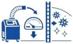 Symbolisches Icon zur Funktionsweise eines Unterdruckhaltegeräts, das kontaminierte Luft absaugt, filtert und einen kontrollierten Unterdruck erzeugt.