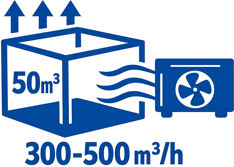 Icon zur Berechnung der erforderlichen Luftleistung fuer ausreichenden Unterdruck im Schwarzbereich